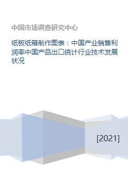 中國紙板紙箱產業發展分析 銷售利潤率、出口與技術趨勢